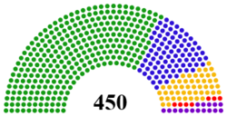 Peoples Council Seats 2014.png